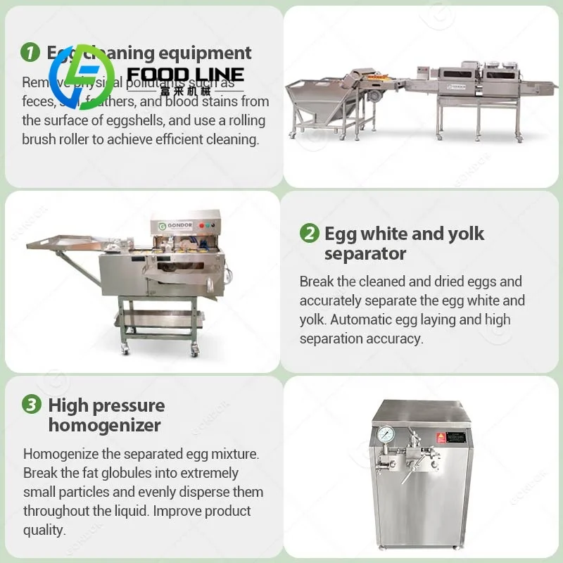 Complete Machine Manufacturing - Food Snacks With Protein avaliação e preço