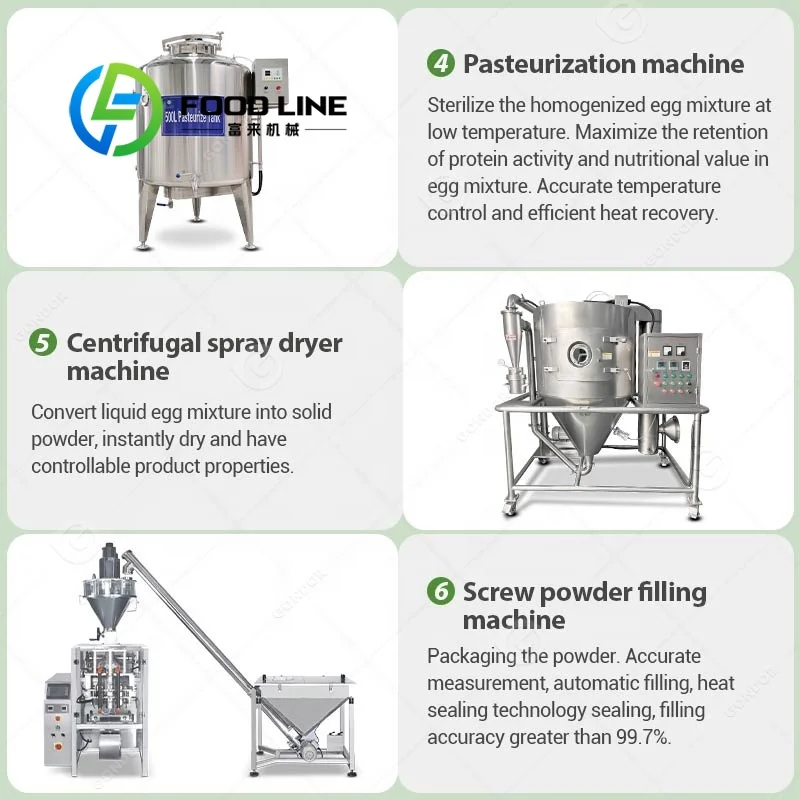 Complete Machine Manufacturing - Food Snacks With Protein avaliação e preço