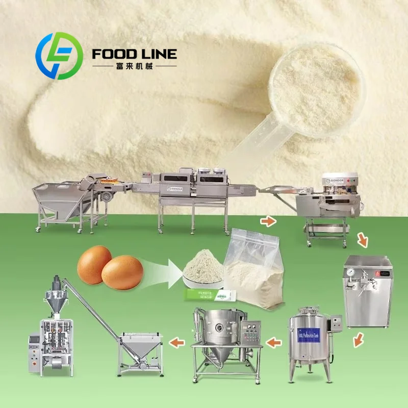 Fully Automatic Egg Protein Po - Food Snacks With Protein avaliação e preço