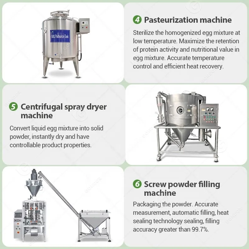 Fully Automatic Egg Protein Po - Food Snacks With Protein avaliação e preço
