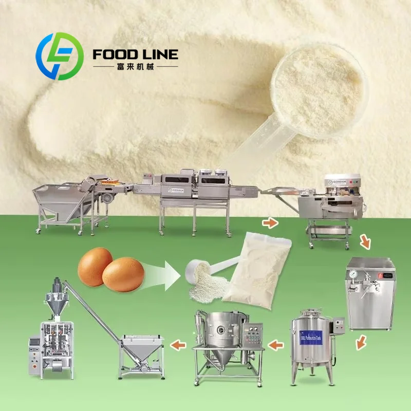 WPC Machine Production Line Or - Food Snacks With Protein avaliação e preço