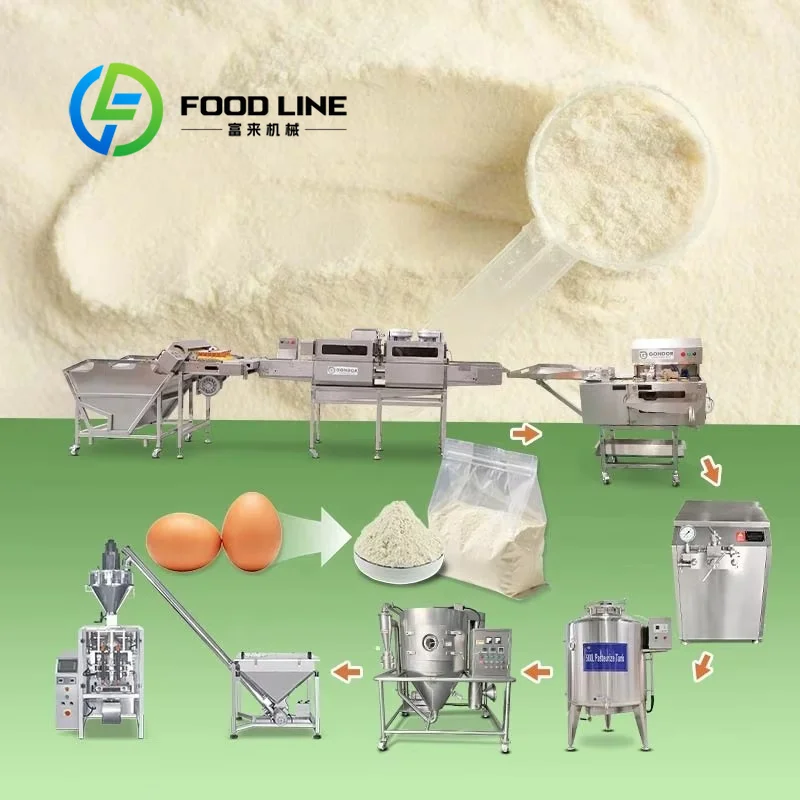 Whey Protein Spray Drying Towe - Food Snacks With Protein avaliação e preço