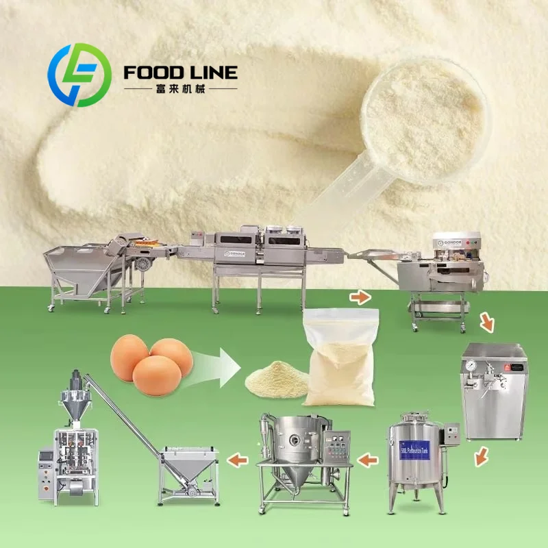 Organic Egg Powder Making Mach - Food Snacks With Protein avaliação e preço
